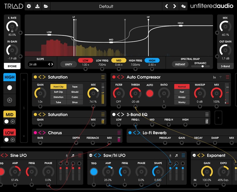 Unfiltered Audio TRIAD 1.0.0 Unfiltered Audio TRIAD