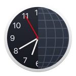 The Clock 4.3 The Clock