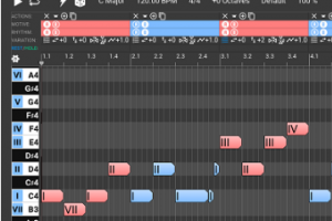 Music Developments Melodya