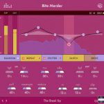 Denise Audio Bite Harder v1.0.0 Denise Audio Bite Harder