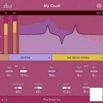 Denise Audio My Crush