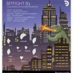 Puremagnetik Bitfight 83 v1.0.2 Puremagnetik Bitfight 83