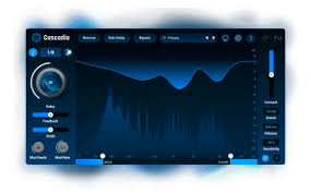 iZotope Cascadia
