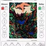 Nudist Audio Nudistort